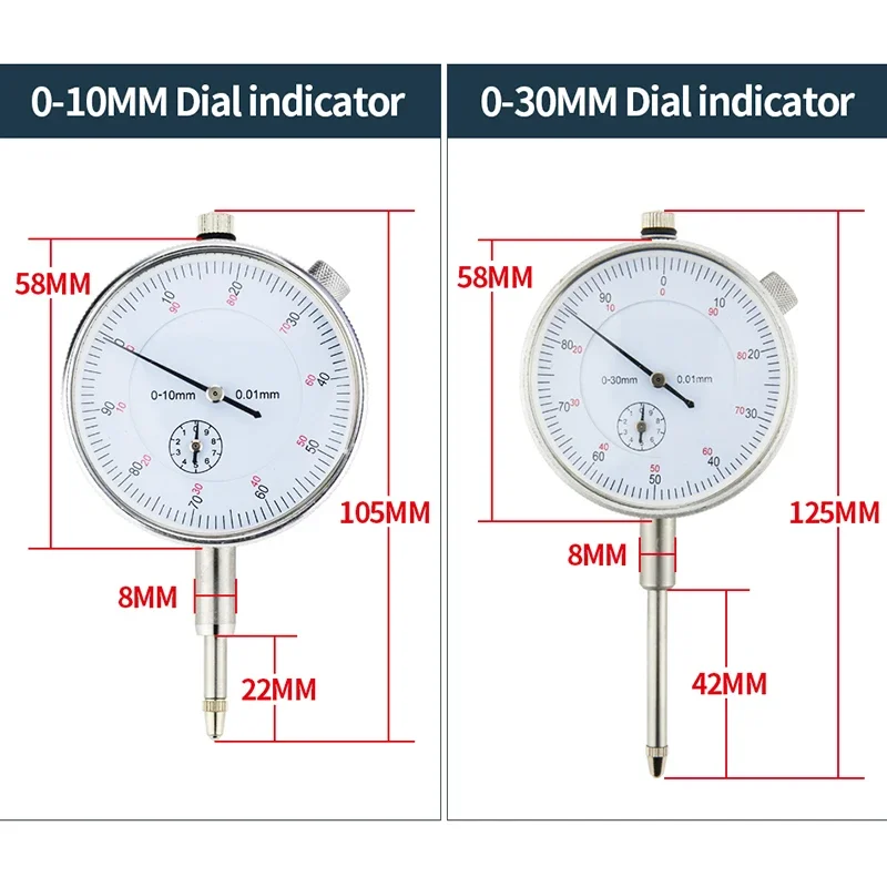 0-10 mm 0-30 mm indikátor číselníka Presnosť vytáčania ovládača ODOLA MICRETER MILOROMUROVÝ Typ