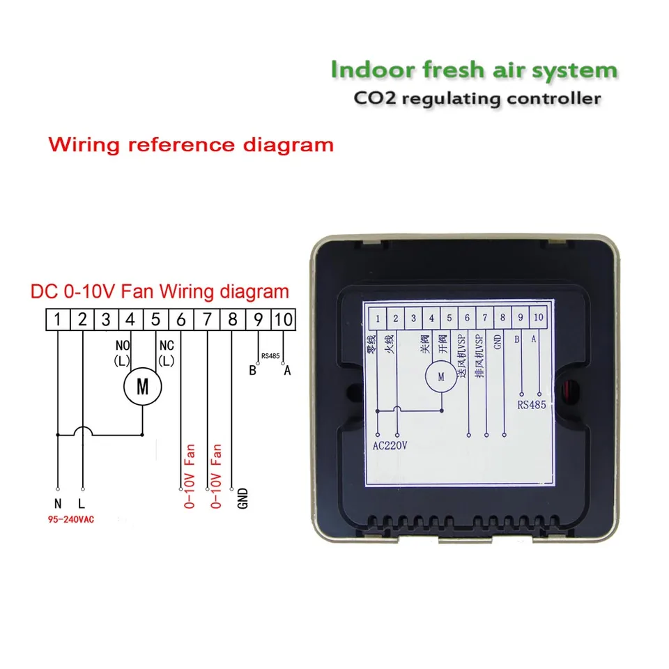 0-10V Výstup ventilátora Čerstvé vzduchové príslušenstvo CO2 Monitorovanie a riadiace zariadenie, CO2 Sensor Air Exchange Controller
