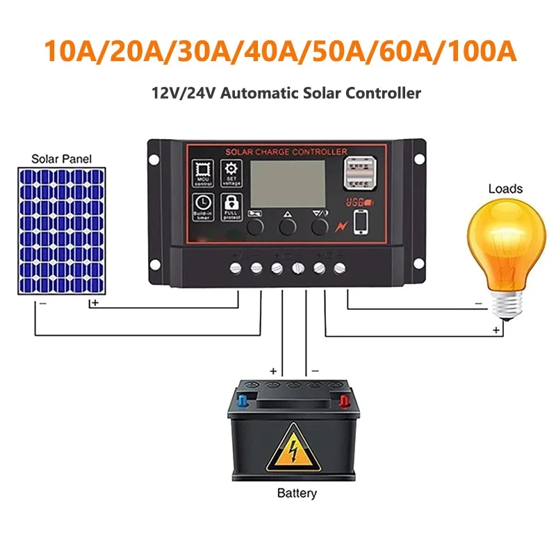 10/20/30/40/50/60/10/100A PWM Solar Charge Controller 12V/24V LCD Screen Controller Dual USB Auto Auto solárny panel