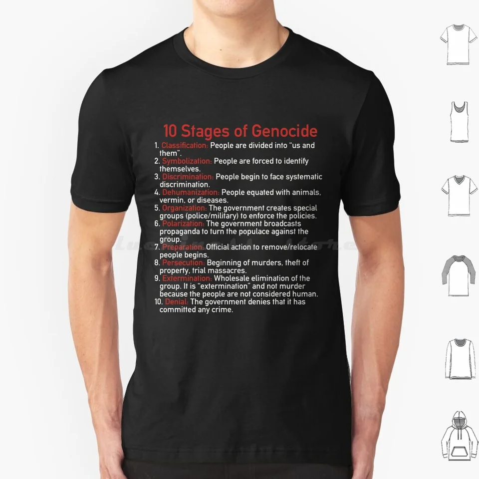 10 štádií genocídy, zrušenia ľadu, zatvorenia táboro