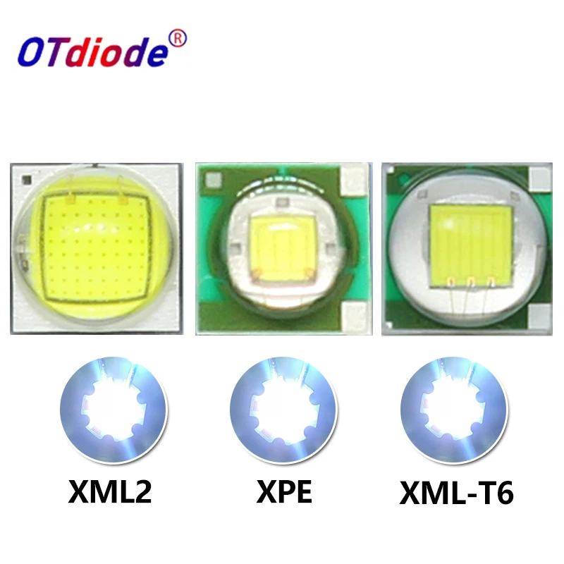 10ks 1W 3W XPE 3,5*3,5 mm 5W 10W 5*5 mm xml-t6 xml2 3V LED diódy LED žiarovka LED žiarovka LAMP LAMPLOBA PLACKÁ SLAKTA AMBER BIELA ​​SILD DIY