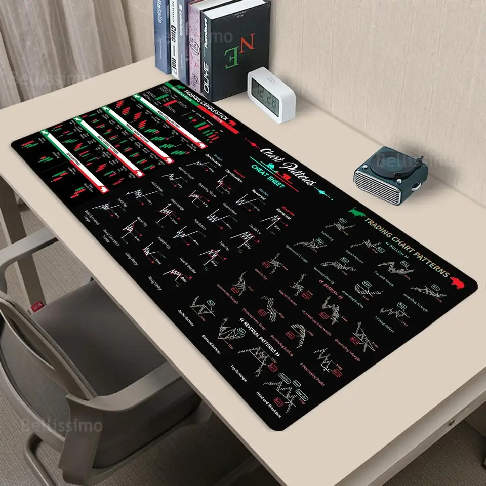 1200x600x4 mm Veľká klávesnica obchodná tabuľka tabuľky Patch Pad Desktop Desktop Accessories All Veľkosť Edgelock Rubber Desk Mat xxl