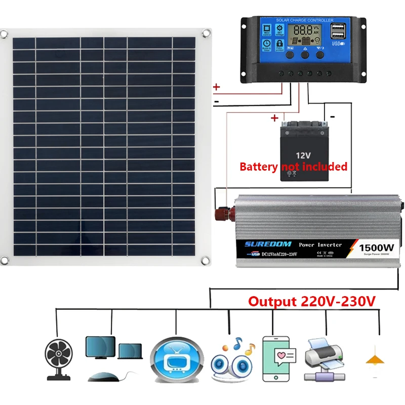 12V až 220 V solárny výkonný systém 50W Solárny panel Ovládač nabíjania batérie 800 W 1000W Solárny menič Kompletná súprava na výrobu energie