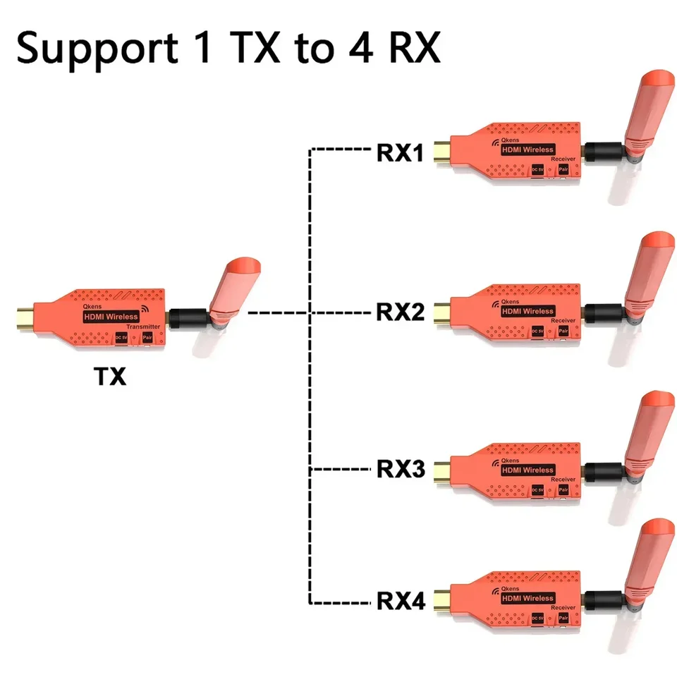 150 m Wireless HDMI Extender 1TX a 2RX 3RX 4RX Display Adapter Video Video Video a prijímač FR Camera prenosný počítač na TV Monitor
