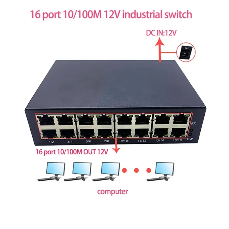 16 port 10/100 m DC v 12V modul priemyselného ethernetu pre školu, nákupné centrum, priemyselné zóny, nákupné centrum