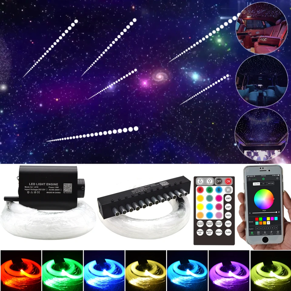 16W LED vlákna optické svetlo Star Shooting Headliner Car Starry Sky Interiér strecha 12V RGBW STAR