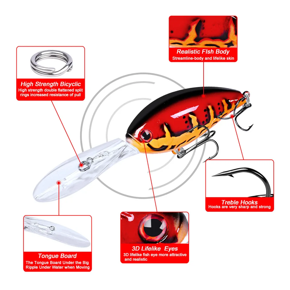 17,5 g 115 mm Little Fat Man Lure Plastic Simulation Láky s oceľou guľôčkovou návnadou Nový rybársky kľuka Bkk Luya laser