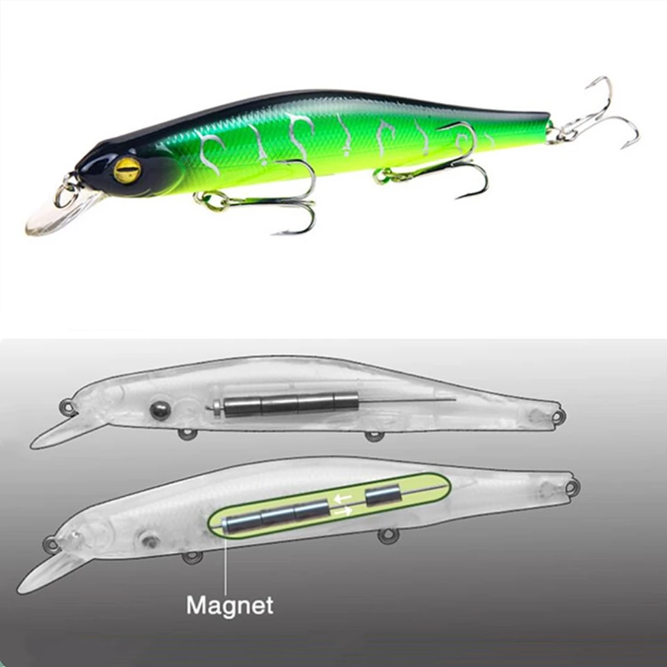 1ks plávajúce rybárske návnady Minnow Wobblers 125 mm 17g Crankbait Artificial Plastic Tvrdá návnada basa šťuka Jercbait Pesca Tackle