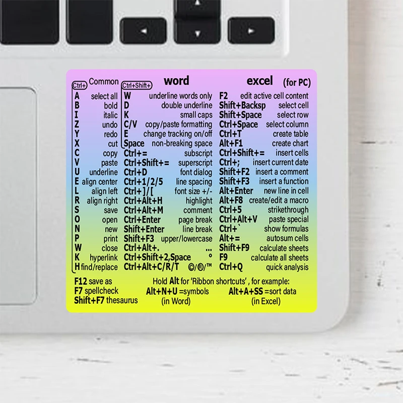 1pc počítač referenčná klávesnica skratka nálepka lepidla pre pracovnú plochu pre prenosný počítač Windows pre skratku PVC nálepka