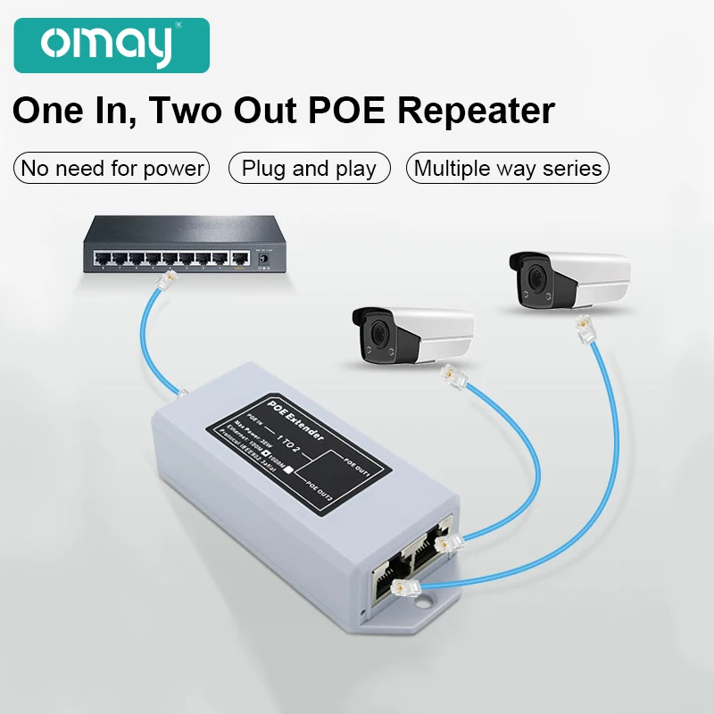 1to2 Port Poe Extender Tools Funkcia Lightning Protection Funkcia IEEE 802.3af/pri štandardnom 48 V pre NVR IP Camera PoE Rozšírte 100 metrov