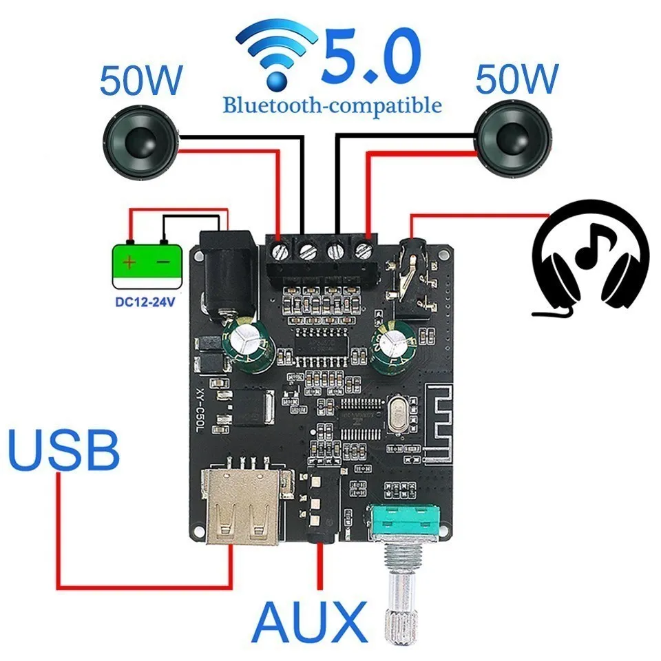 2*50W Forbluetooth5.0 Výkonový zosilňovač trieda D Audio 10W ~ 200Whifi stereofónne bezdrôtové hudobné prehrávač Miniusb Sound Card App Digital zosilňovač