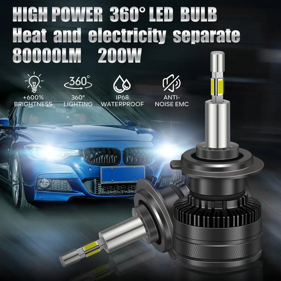 2024 Nové LED auto LED svetlomet všetkých strán Light High -Power CAR LAMP H4 Integrované