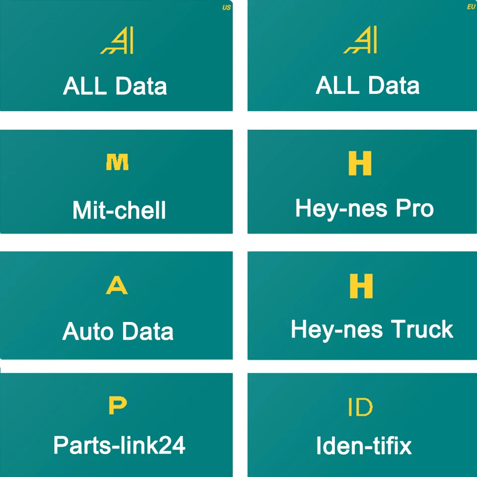 2025 Európske americké automobily ALLDATA OPRAVU SOFTVÉR ONLINE