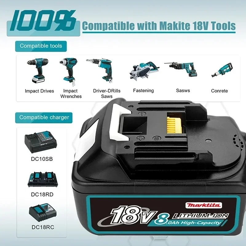 2025 NOVINKA MODGADED 8A/6A/5A pre MAKITA 18V BATTERSKÁ BL1830B BL1850B BL1850 BL1840 BL1860 BL1815 Výmena lítiovej batérie