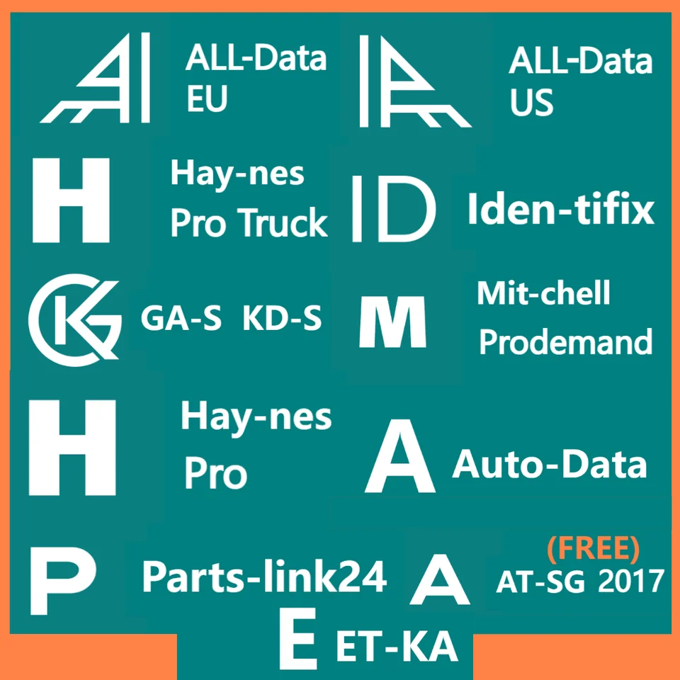 2025 Online účet pre AUTO Automata-data najnovší softvér na opravu vozidla pre automatické údaje
