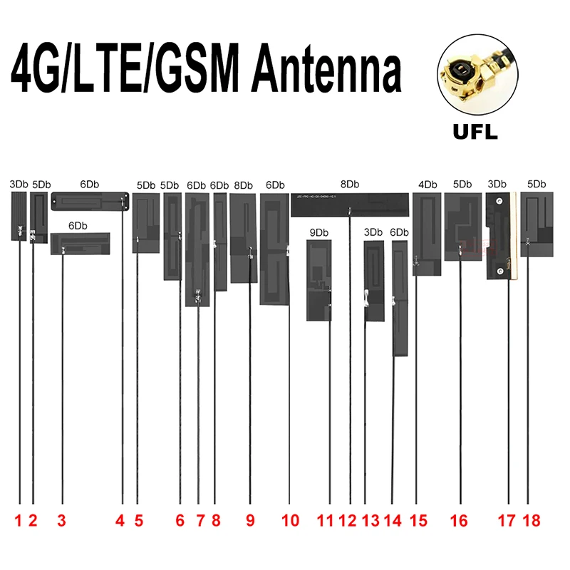 2PCS LTE 4G 3G GSM 2G NB-IOT Anténa UFL FPC Budovanie Omni Antény Vysoký zisk pre EC25 EP06 SIM7600 MC7455 ME909S-120