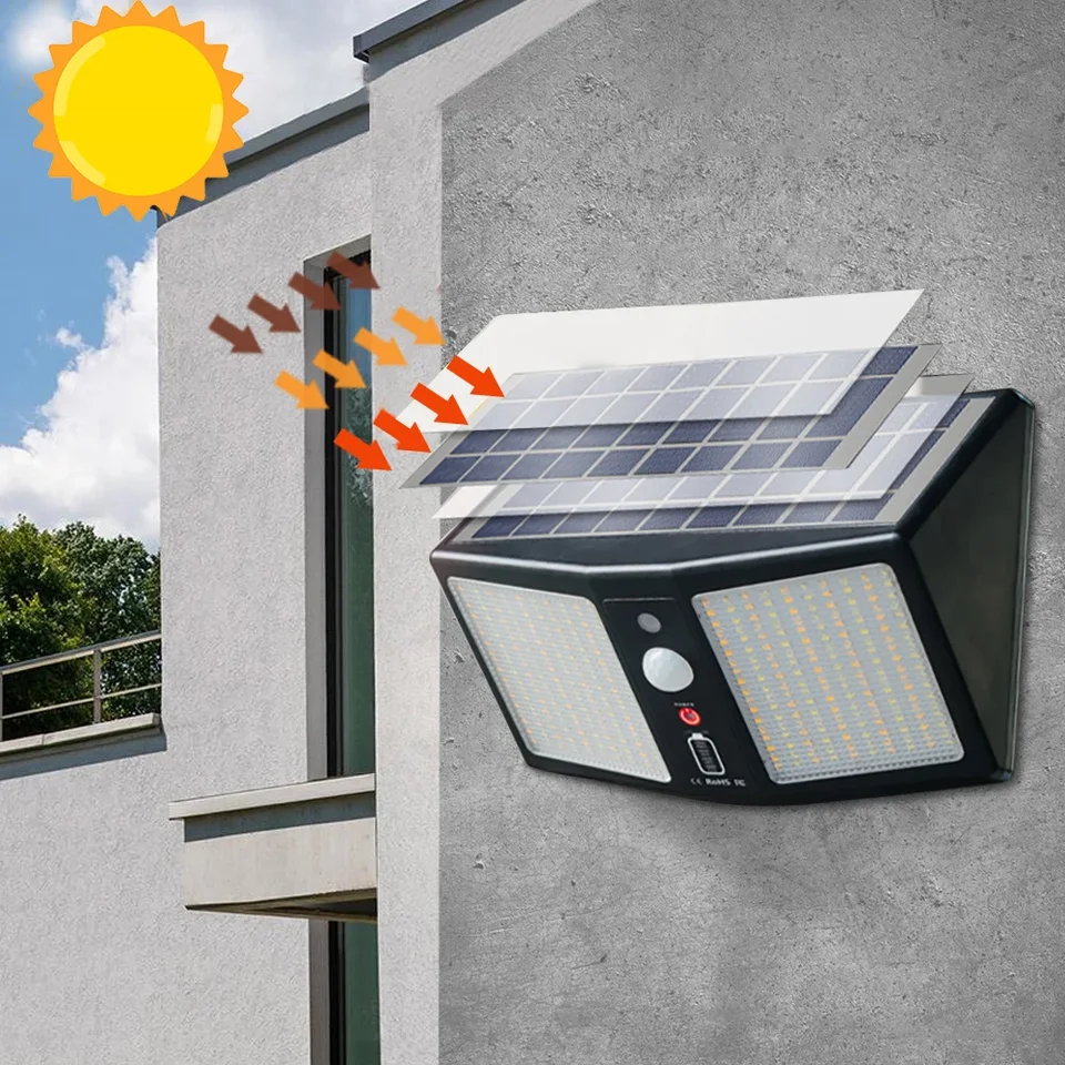 360 LED solárne svetlo vodotesné vonkajšie solárne svetlo s pohybovým senzorom Svetlo 6 režimov Slnečné svetlo LED reflektor pre záhradnú dekoráciu