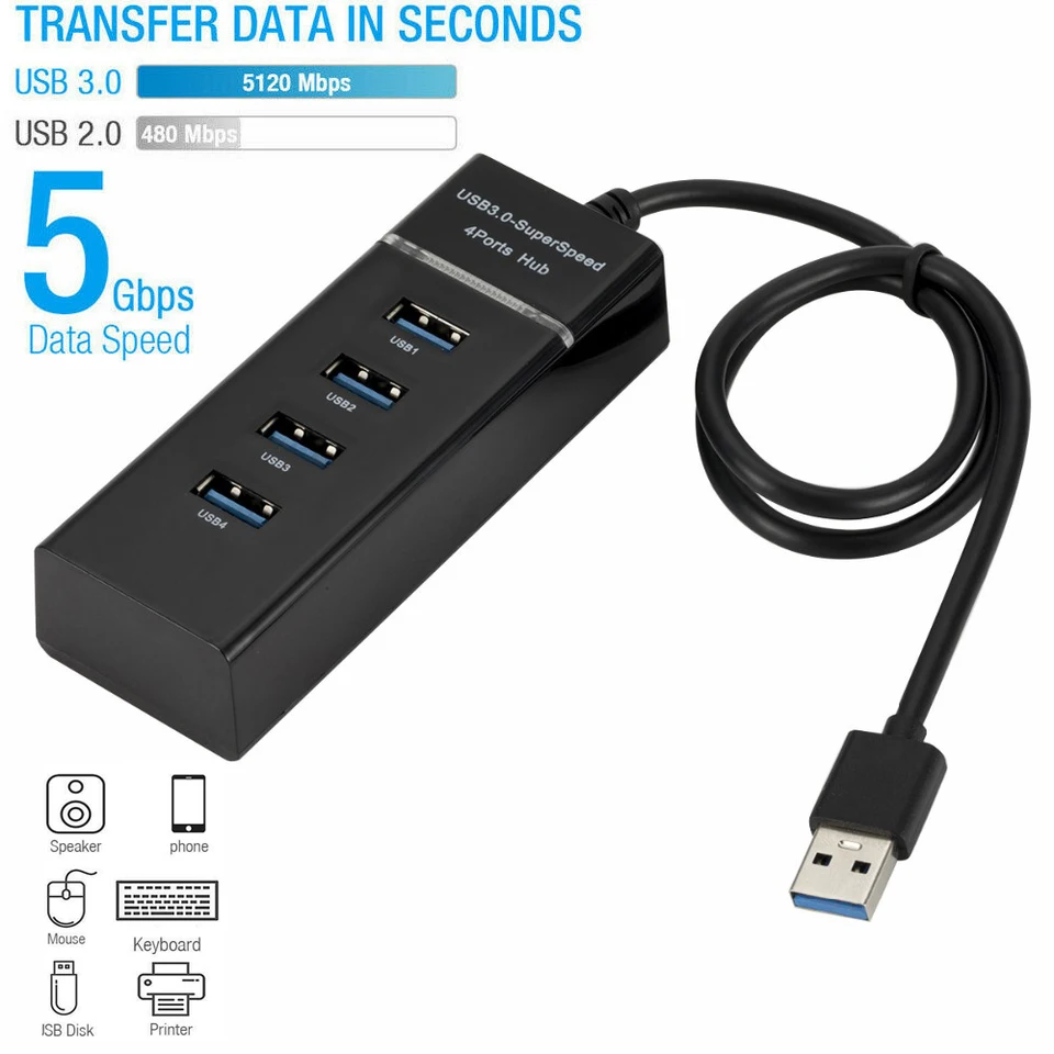 4 port USB 3.0 Multi -Speed ​​Hub Splitter Desktop Desktop Adapter 4Ports Hubs