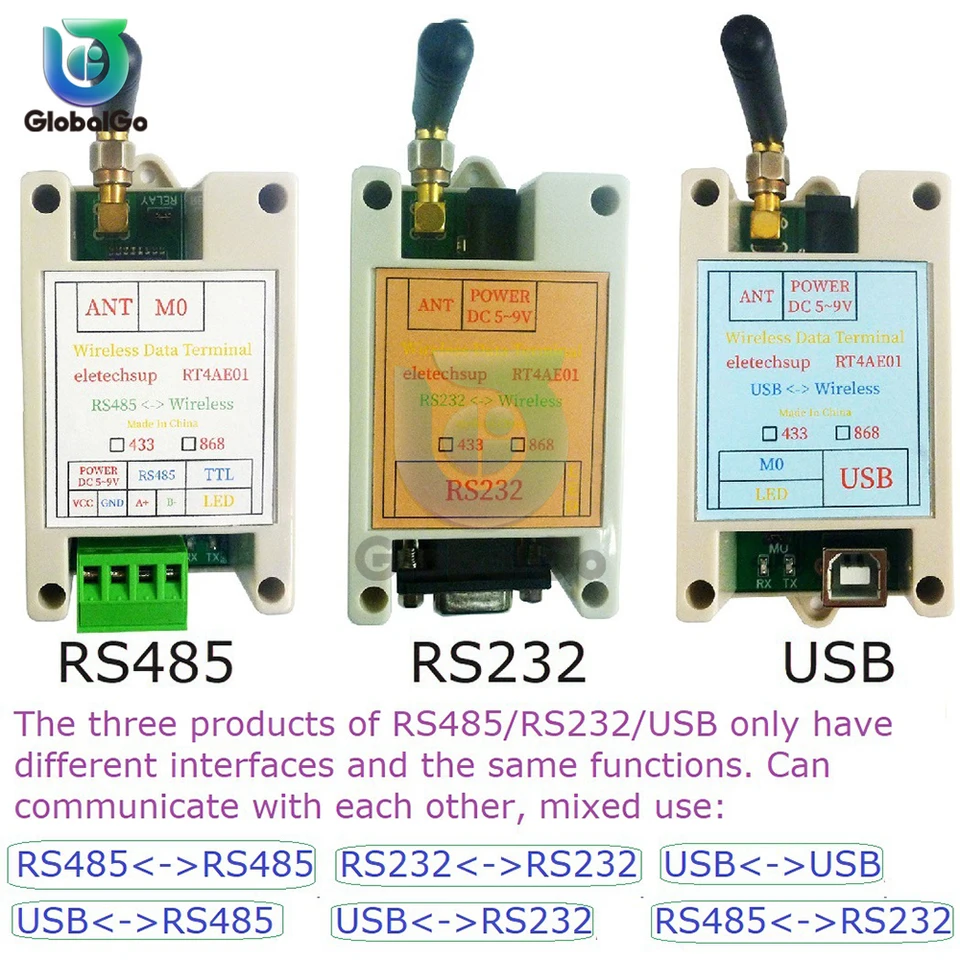 433 MHz 868MHz Wireless LORA prenos údajov DTU RS232 RS485 Prevodník na dlhé vzdialenosti bezdrôtové digitálne rádio na dlhé vzdialenosti