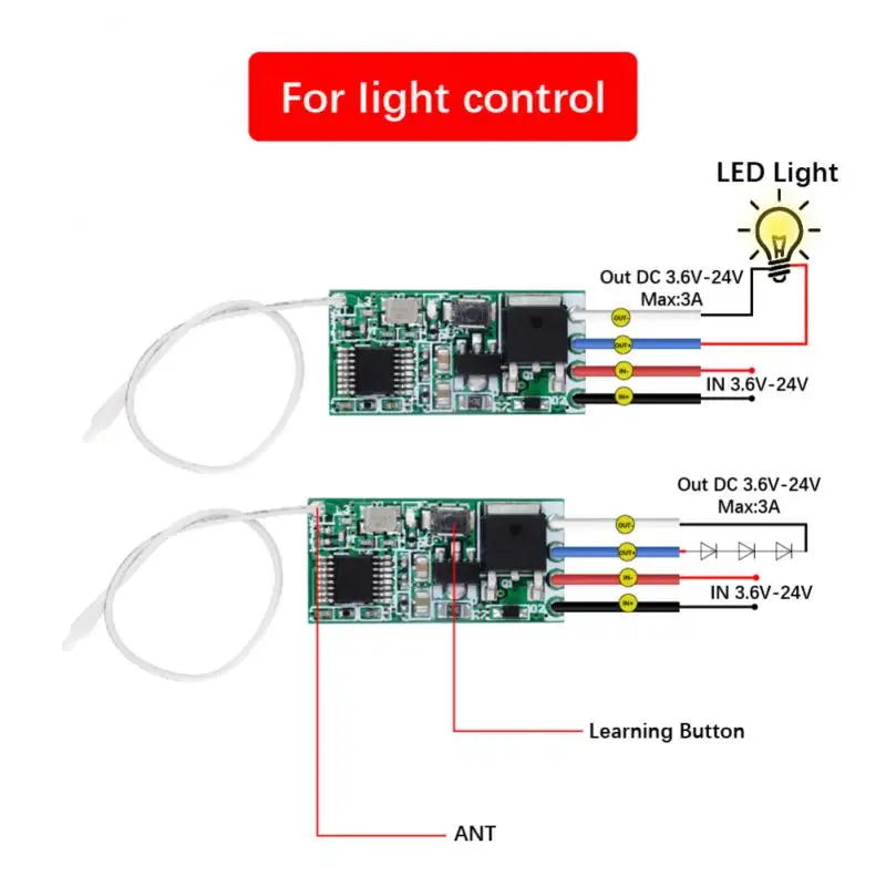 433 MHz Wireless RF diaľkové ovládanie DC 3,6V 5V 9V 12V 24V 1CH Mini relé prepínač LED ovládača Mikro prijímača Mikro prijímača DIY