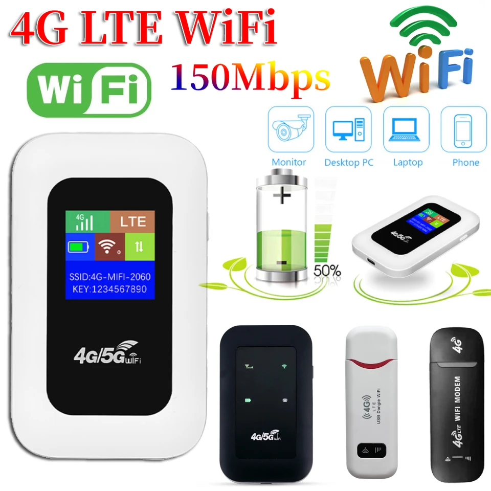 4G/5G Mobilný WiFi Router 150 Mbps 4G LTE Wireless Router 3000MA Prenosný vrecko Mifi Modem Mobile WiFi Hotspot s slotom SIM SIM