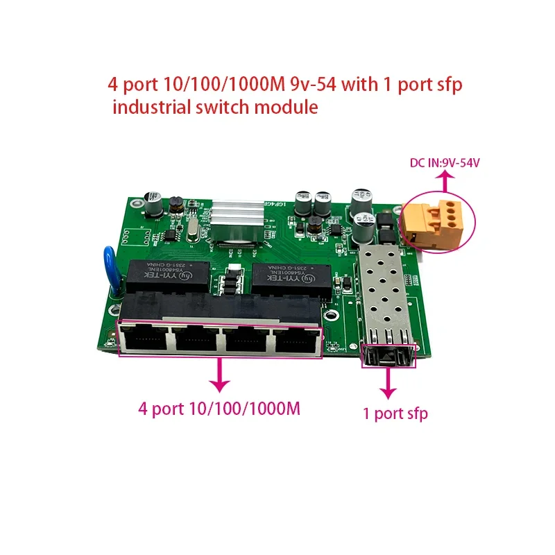 4PORTS10/100/1000M 9V-54V s modulom Indutrial Switches 1Port SFP Ethernet Network