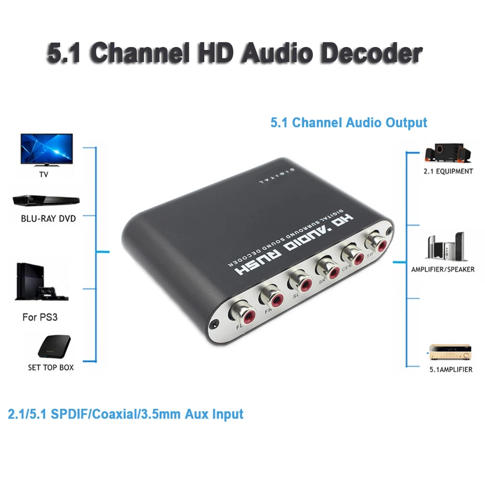 5.1 CH Audio Audio Decoder na RCA DTS AC3 Optický digitálny zosilňovač Analógový zosilňovač konvertu HD Audio Rush Adapter