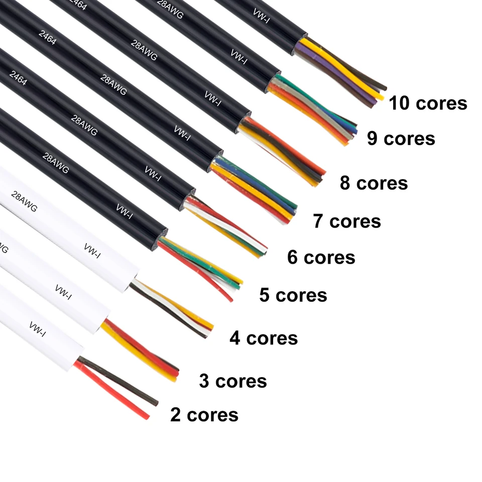 5/10M UL2464 Drôtový kábel s plášťom 28awg Elektronický zvukový drôt reproduktor 2 3 4 5 6 7 8 9 10 jadrá izolovaného USB predlžovacieho kábla