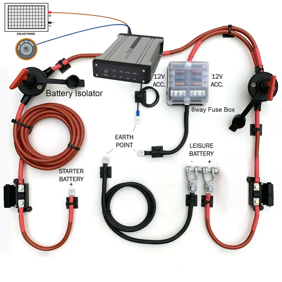 5 m Advanced 12V DC na DC Dual Battery Charger Súpravy Vstavané solárne napätie MPPT citlivé na karavanu karavanu Camper