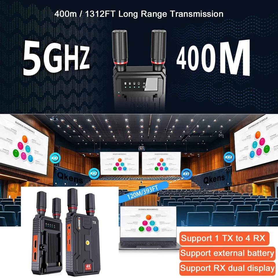 5G 4K Wireless HDMI Audio Video Peretter a prijímač Extender 400m LOS Range pre kameru živé vysielanie /laptop na televízny monitor