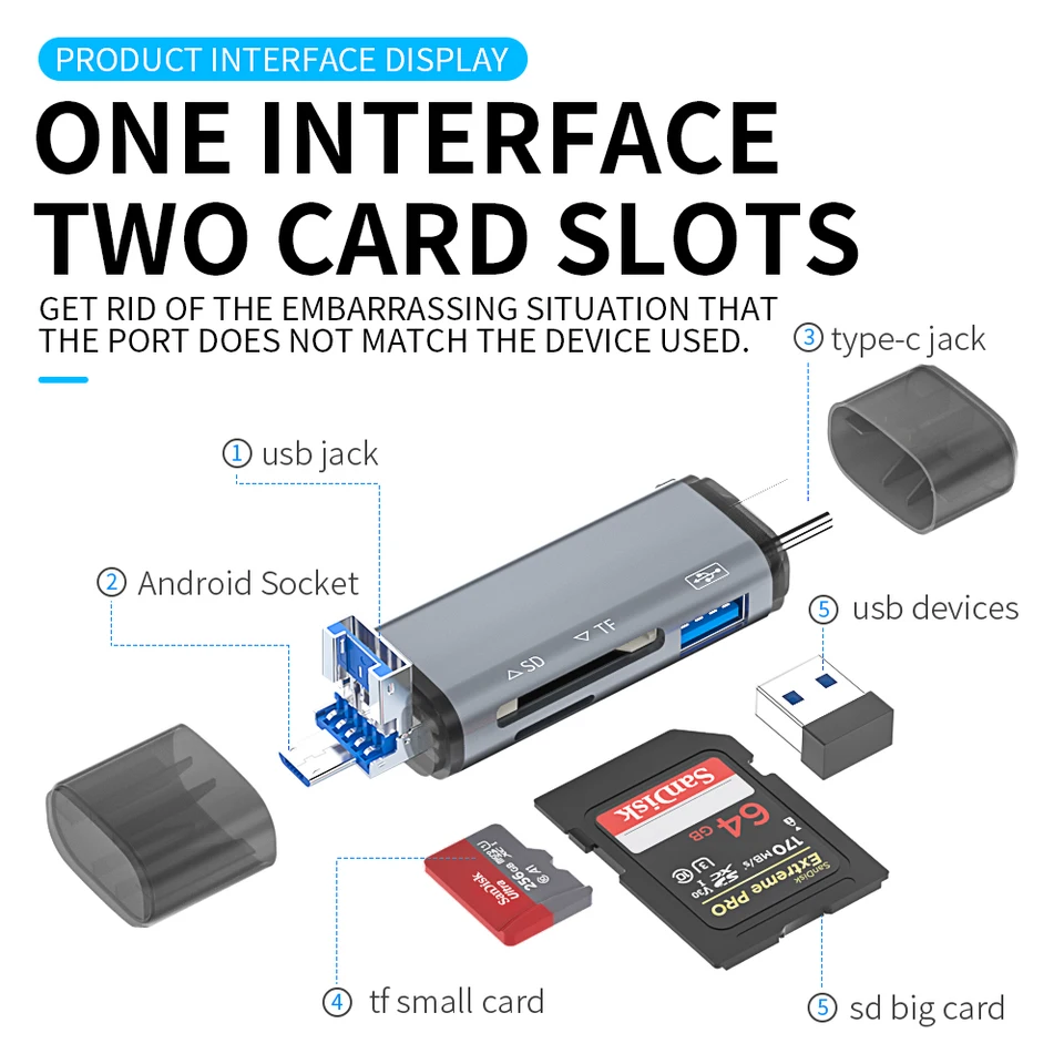 6 v 1 Multifunkcia čítania kariet Typ C pre Android OTG SD/TF Pamäťová čítačka USB Micro USB U Disk pre telefónny notebook