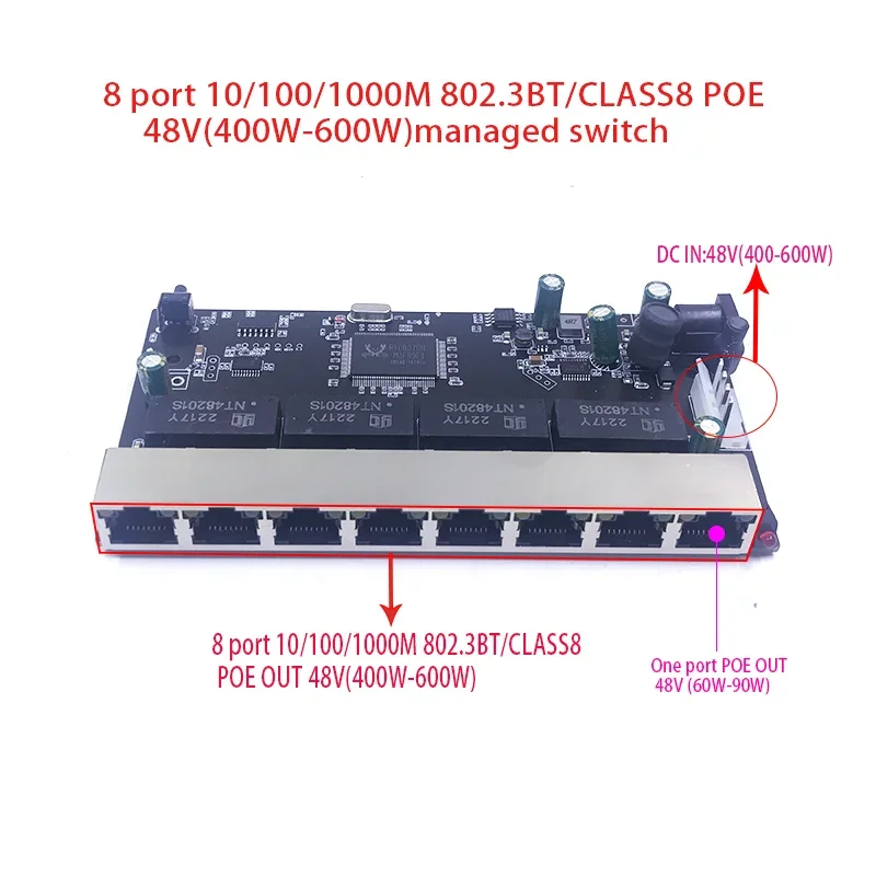 8-port 10/100/1 000 m PoE 48 V (400W-600W) 802.3BT/Class8 Spravovaný prepínač