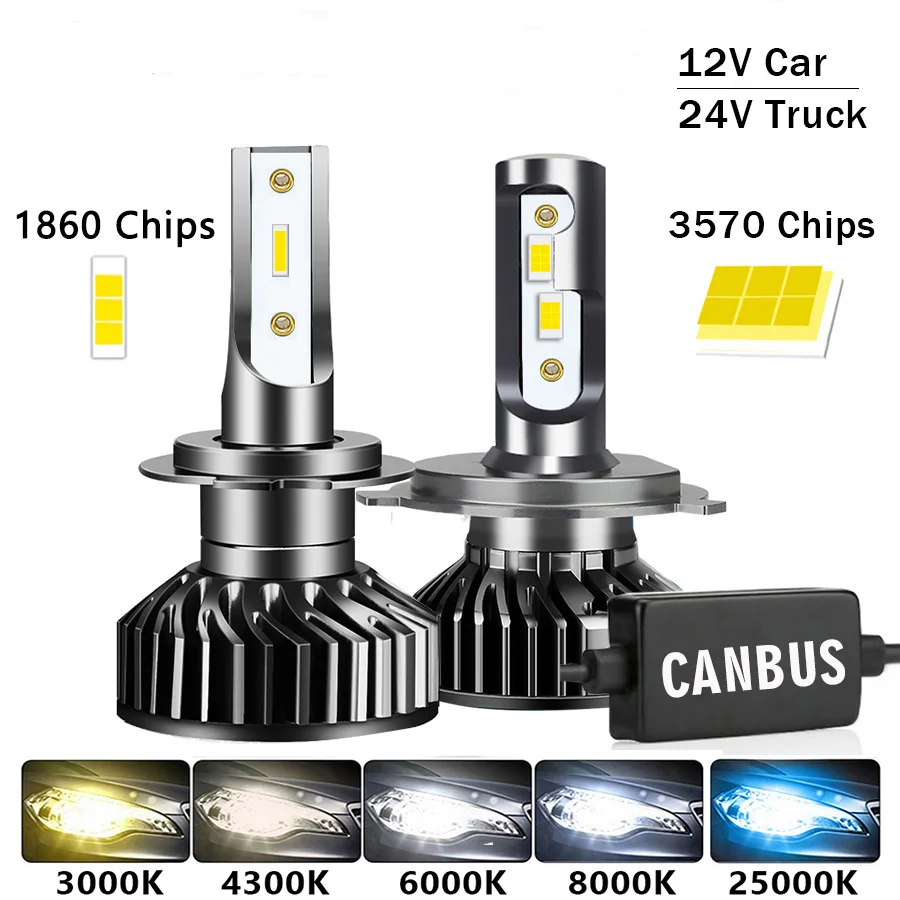 880 881 130W 4300K ​​6000K 8000K HB3 HB4 9005 9006 H1 H8 H9 H11 BULB CANBUS EMC LED H7 LED H4 LED svetlo