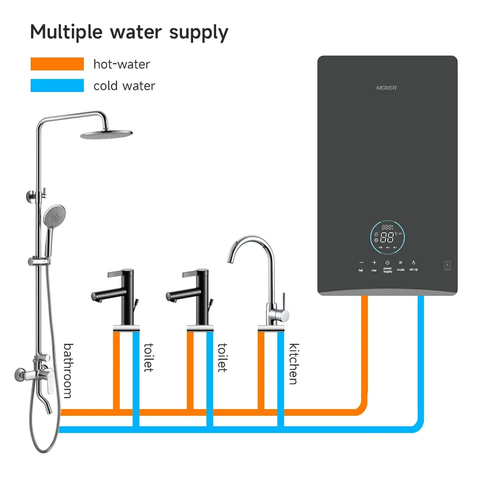 8800 W 240 V Ohrievač horúcej vody pod umývadlom Elektrický bezhraničný horúci ohrievač vody Gejzír