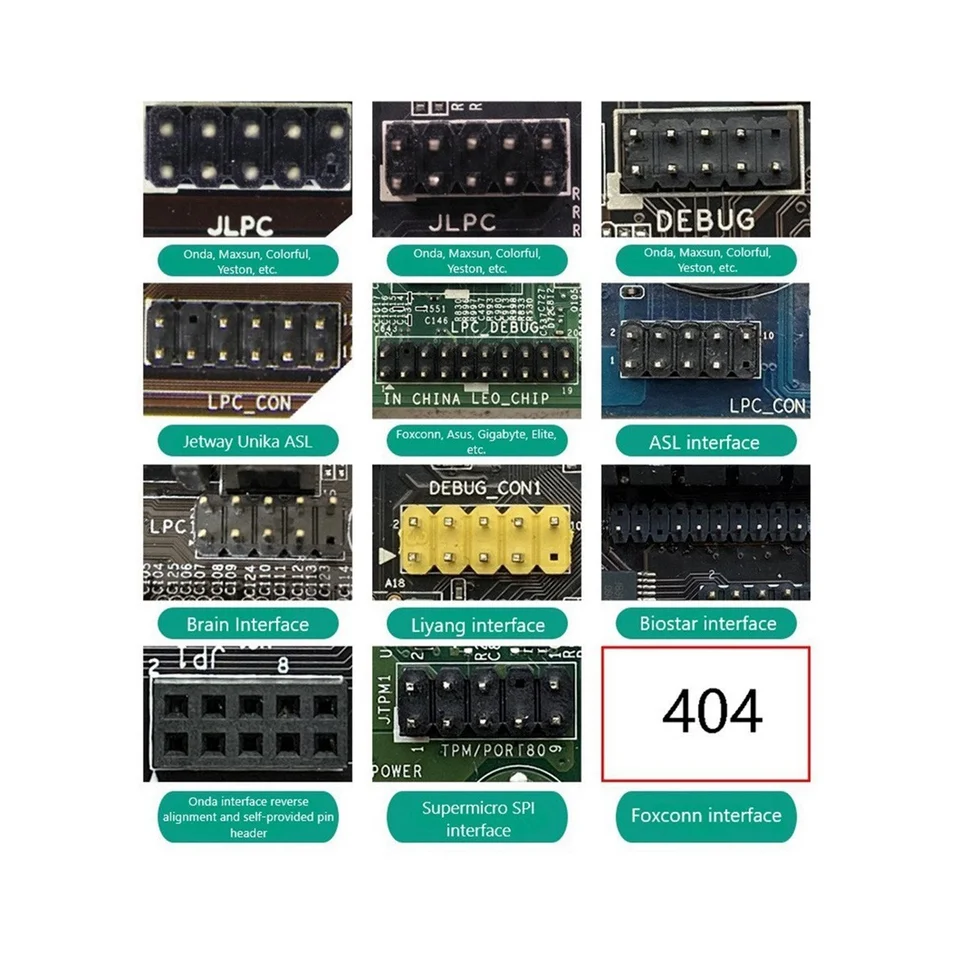 ABEP-TL631 PRO LPC-DEBUG Diagnostická karta+expanzná karta PCI PCI-E MINI MILIFUNKCIA PCI-E