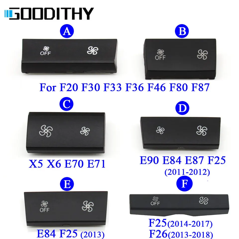 AC AC Ohrievač klimatického ventilátora Kryt objemu objemu vetra pre BMW 1 2 3 4 x1 x3 x5 x6 séria F20 F30 F35 F80 F25 F26 E70 E84 E90