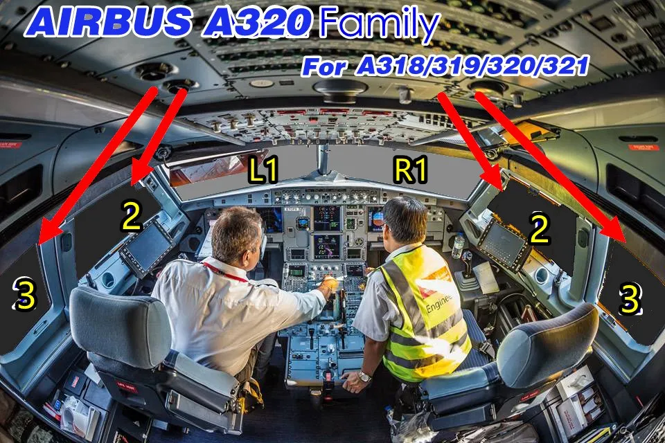 Airbus A320 a A330 Sunshade a Sunshade Simulator Špeciálne materiály spomaľujúce na horenie na ochranu ožarovania