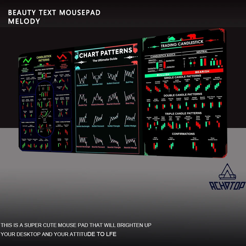 Akciový trh s grafom vzoru myši Pad počítačový notebook Klávesnica Myš myš Mouse veľkú myšovú klávesnicu hráči
