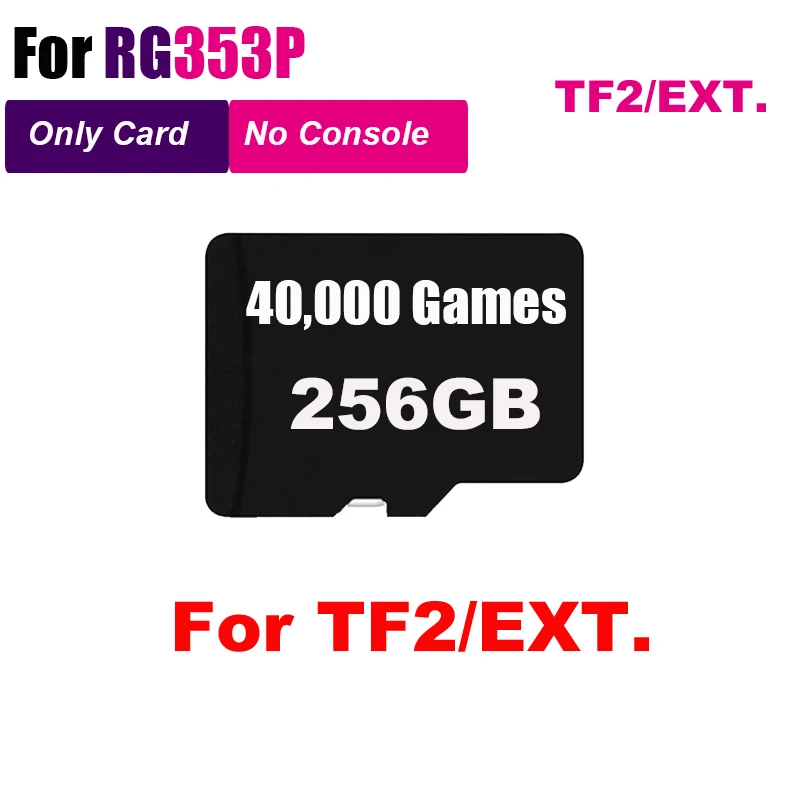 Anbernic RG353P Retro Runheld Game Console Dual OS System RK3566 Bluetooth 5G WiFi Games Player TF Card 256 GB so 40 000 hrami