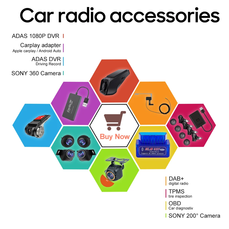 Android 13 VIDEO OBD DAB+ DVR TPMS CarPlay Sony 360 Kalibračná handrička TMEMBLE FILM pre auto rádio