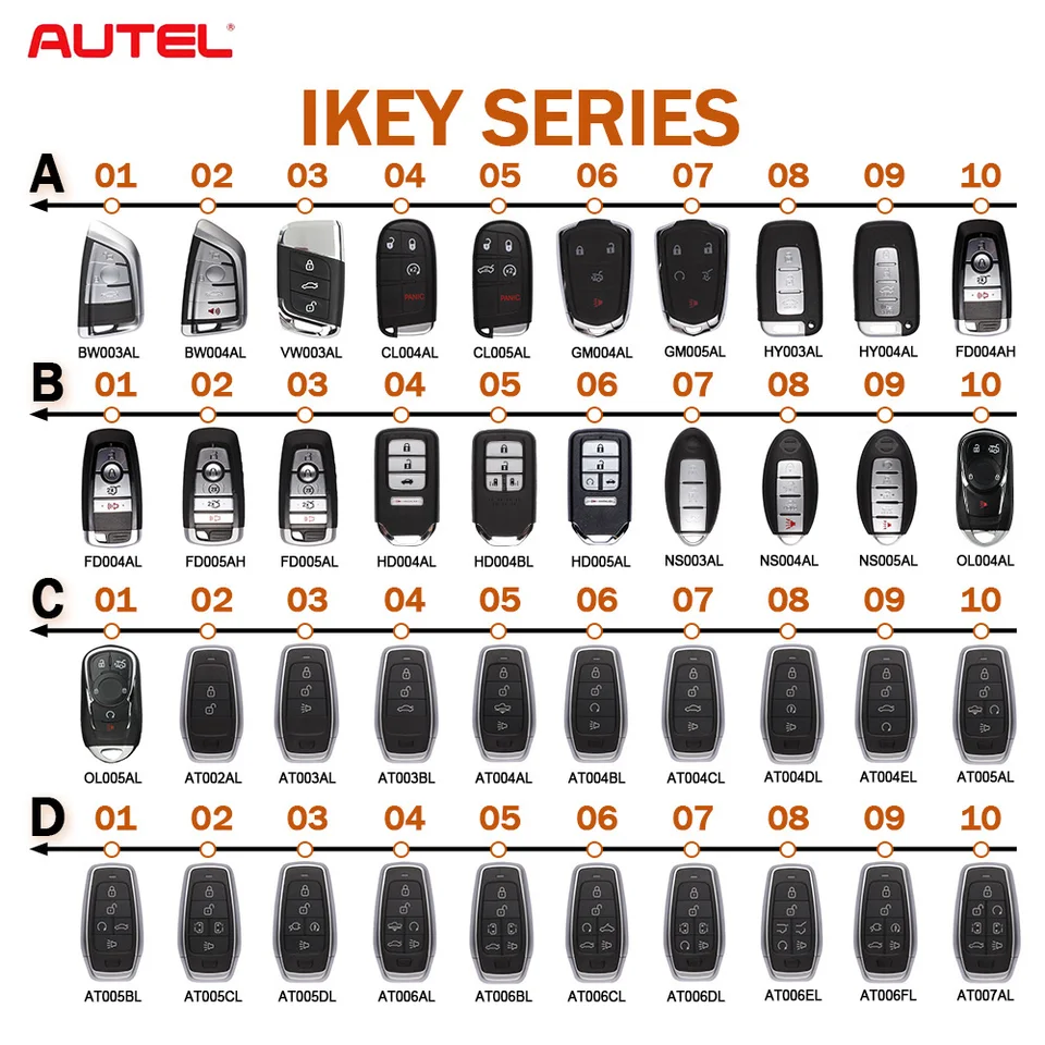 Autel IKeyBW003/4AL HD004/05BL NS004/05AL HY003/04AL AT003BL/04CL Universal Remote Smart Key pre Maxiim KM100 IM508 Programátor