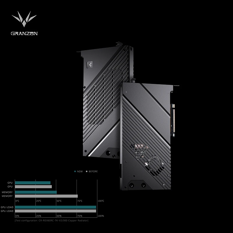 Blok vodného bloku GPU pre farebný IGAME GEFORCE RTX 4090 VULCAN/Neptún/Advanced OC VGA Cooler, Full Cover, GBN-IG4090VXOC