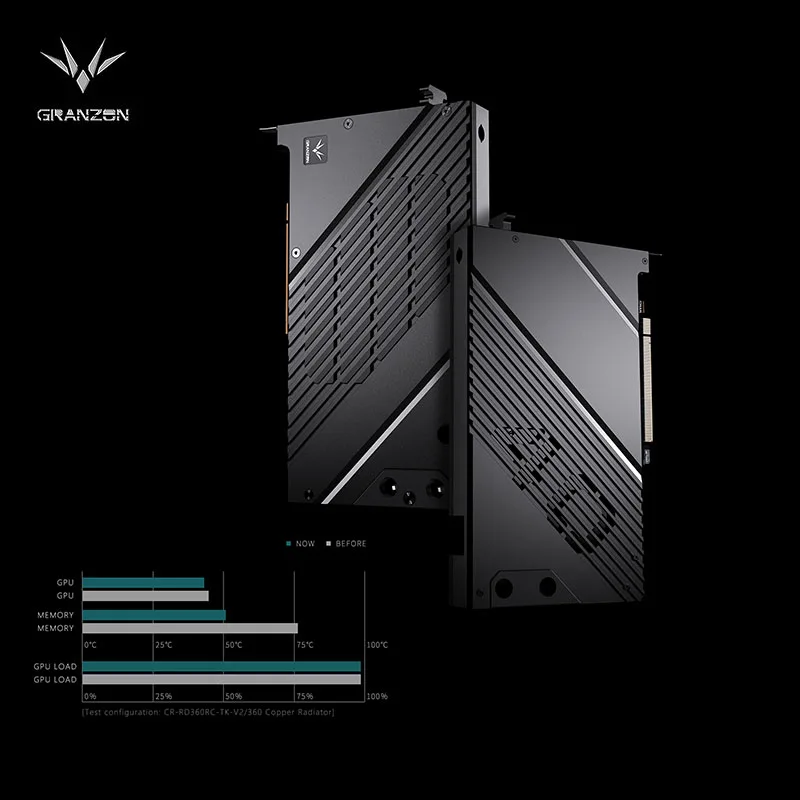 Blok vodného bloku GPU pre farebný IGAME GEFORCE RTX 4080 16 GB Ultra W OC Graphics Coat Cooker, GBN-IG4080ULOC