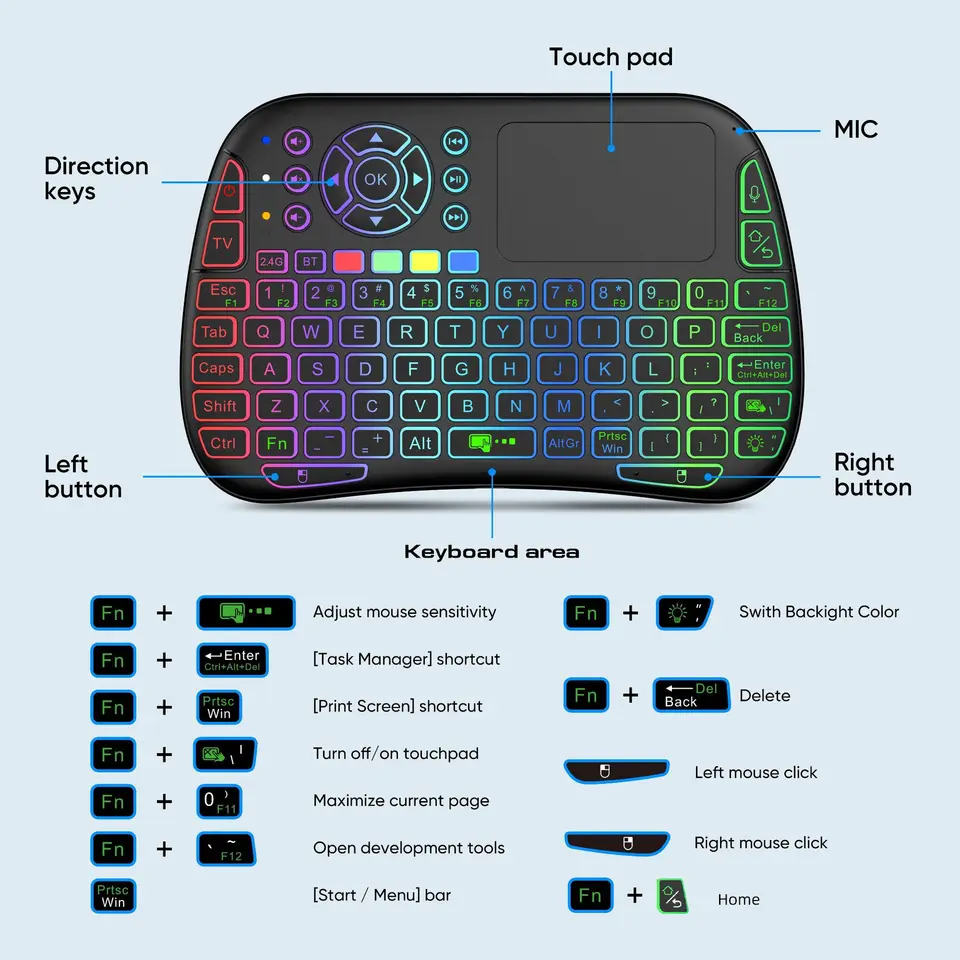 Bluetooth Mini bezdrôtová klávesnica 7 Podskupina 2.4G hlasová vzduchová myš diaľková lítiová batéria pre Android TV Box PC