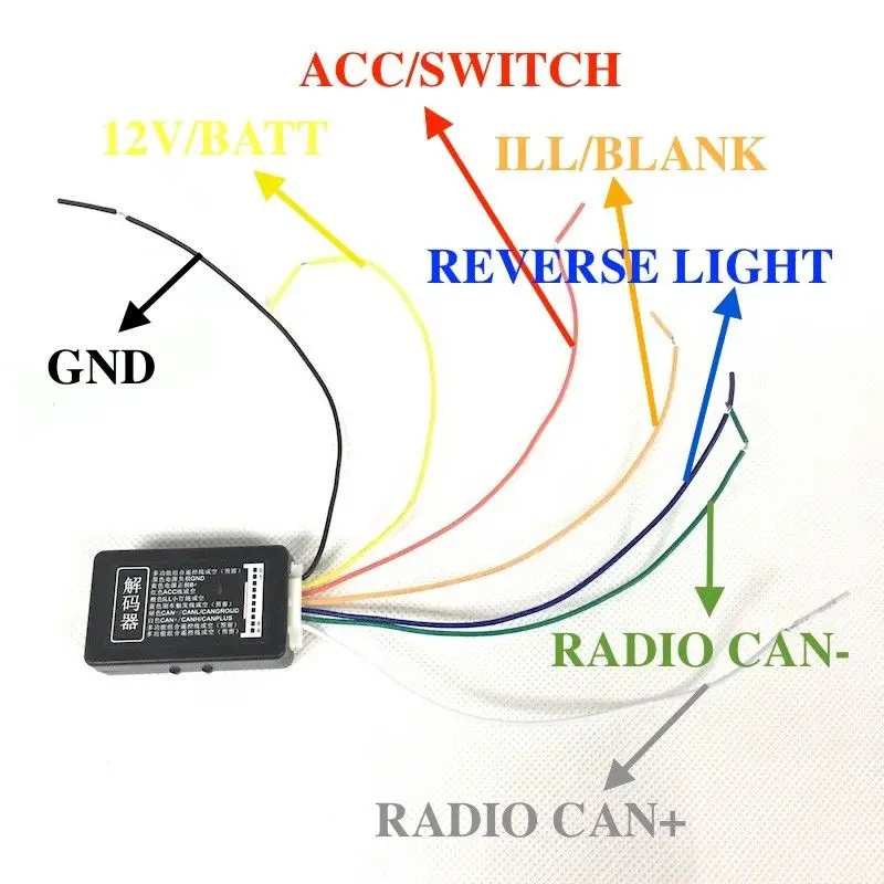 Bodenla Car Radio MIB RCD330 plus dekodér Canbus Gateway Emulator pre VW Golf Jetta Mk5 Mk6 Passat Touran