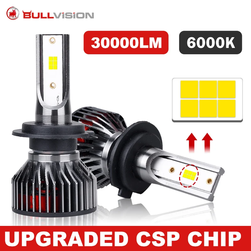 Bullvision H7 H11 HB3 9005 9006 HB4 LED Turbo CAR Svetlomet žiarovky CSP Chip 30000/LM H1 H8 H9 Lights 6000K 12V