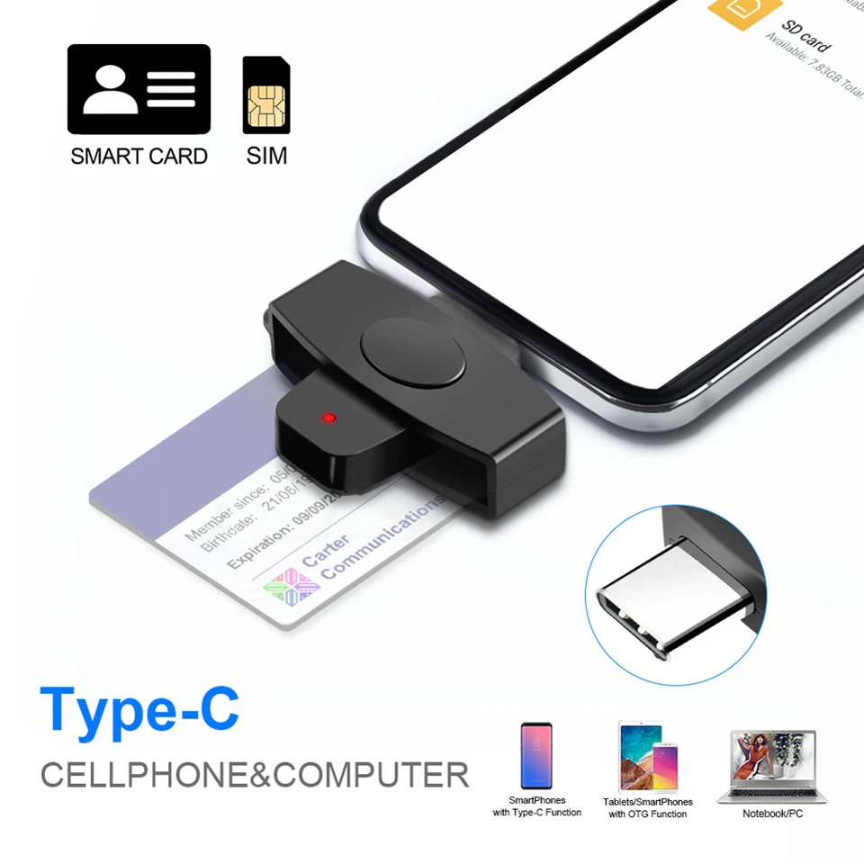 CAC inteligentné čítanie kariet Bank Deklarácia EMV Card External Reader Accessories Podpora pre Windows pre Mac/Android OS