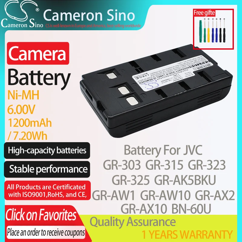 Cameronsino batéria pre JVC GR-303 GR-315 GR-323 GR-325 GR-AK5BKU GR-AW1 GR-AW10 GR-AX10 sa hodí