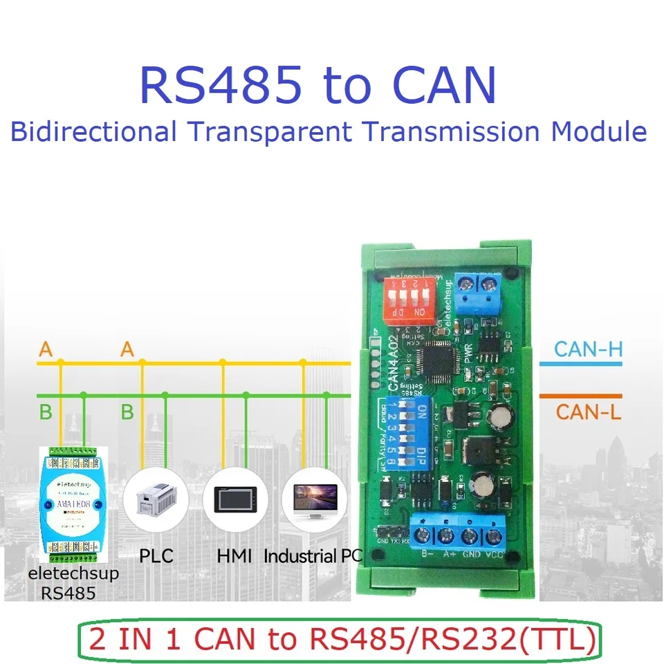 CAN4A02 CAN 2.0 CAN až RS485 RS232 RS422 CANBUS Serial Protocal Prevodník 2-cestný priehľadný transmisný modul prenosu údajov