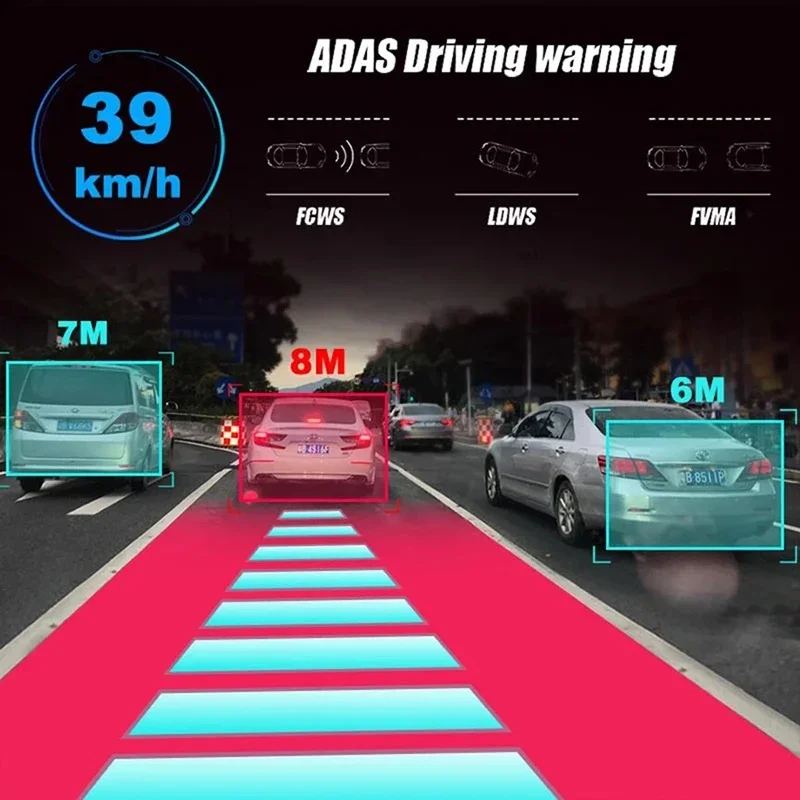 Car Dash CAM USB HD 1080P 170 stupňa širokého uhla automobilového kamery Front ADAS DASHCAM Android DVR Auto Recorder Night Version